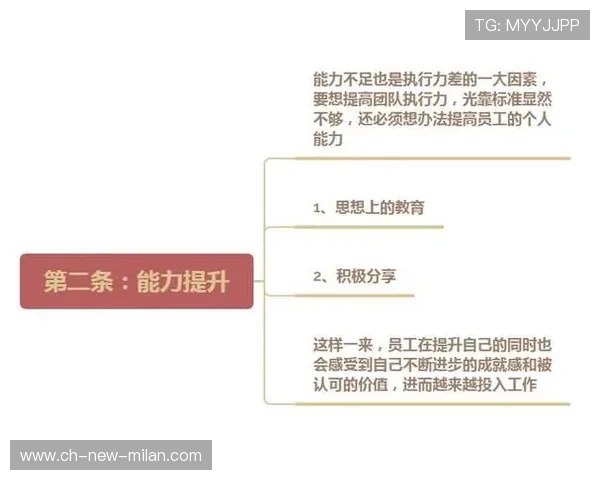 49人保持连胜,主帅称团队执行力极佳,连胜最多的人