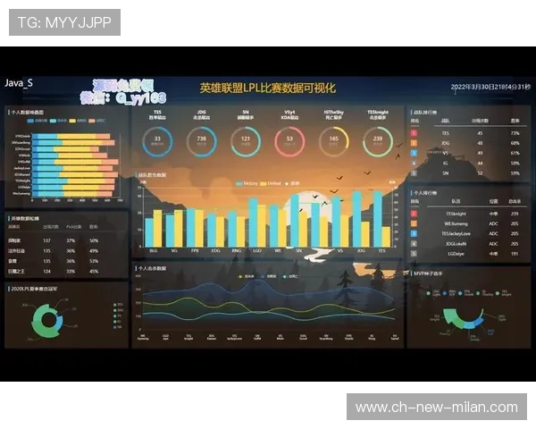 联盟推动数据共享促进技术提升与公平竞技